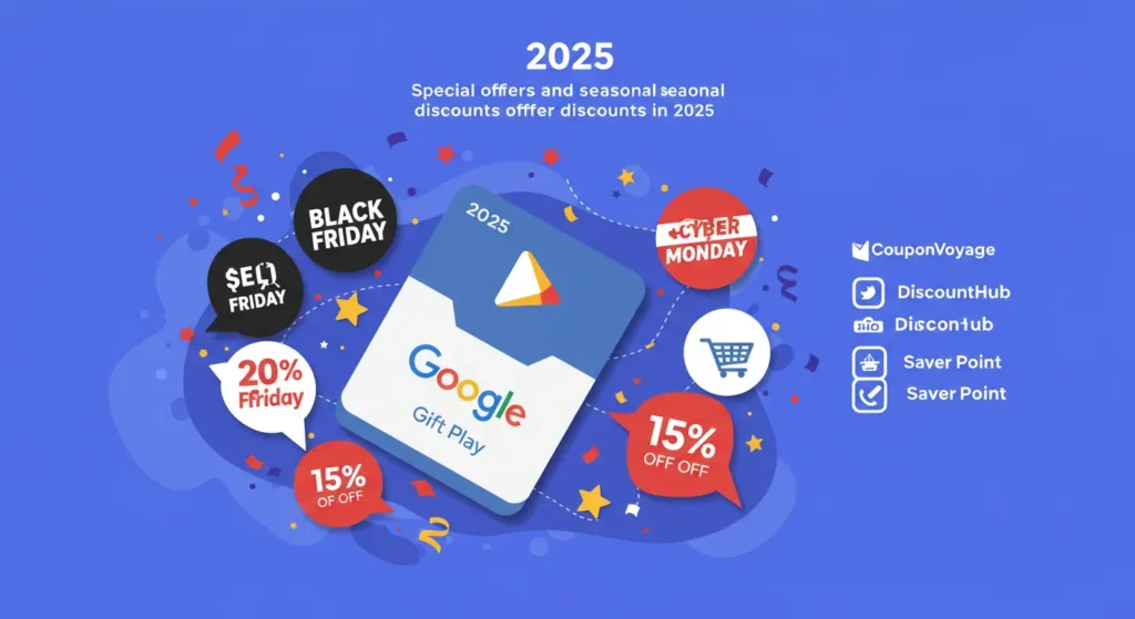 العروض الخاصة والخصومات الموسمية في 2025
